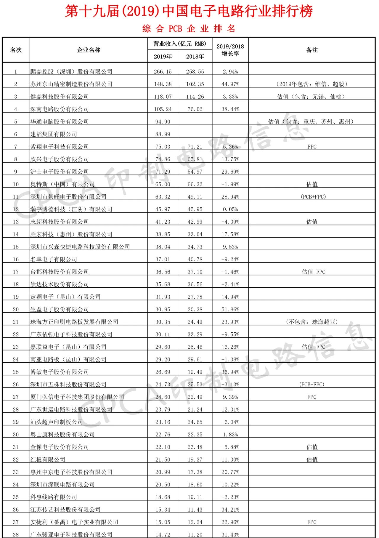 香港和宝典宝典资料大全50