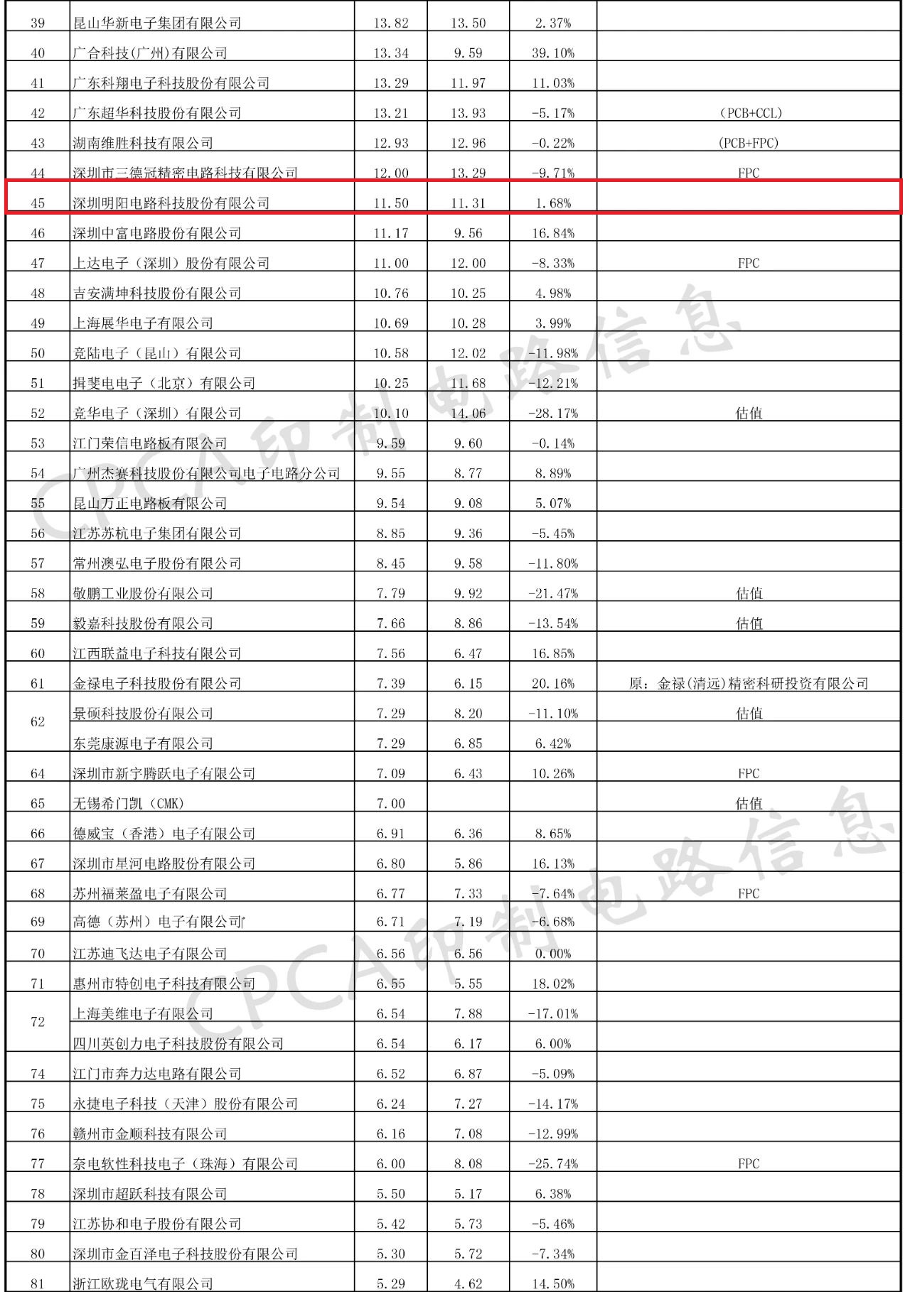 香港和宝典宝典资料大全50