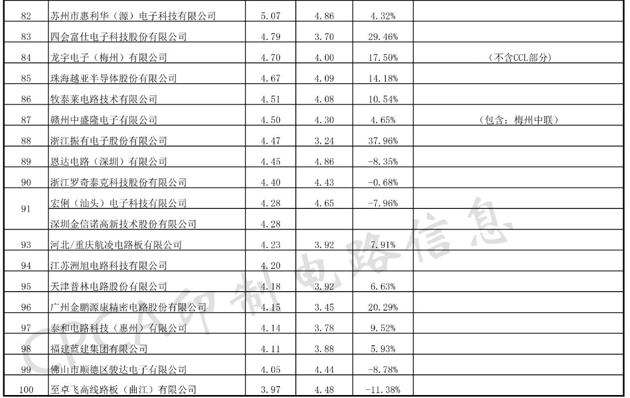 香港和宝典宝典资料大全50