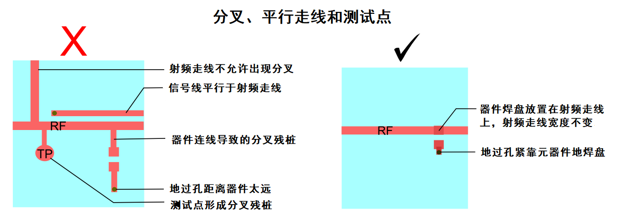 香港和宝典宝典资料大全50