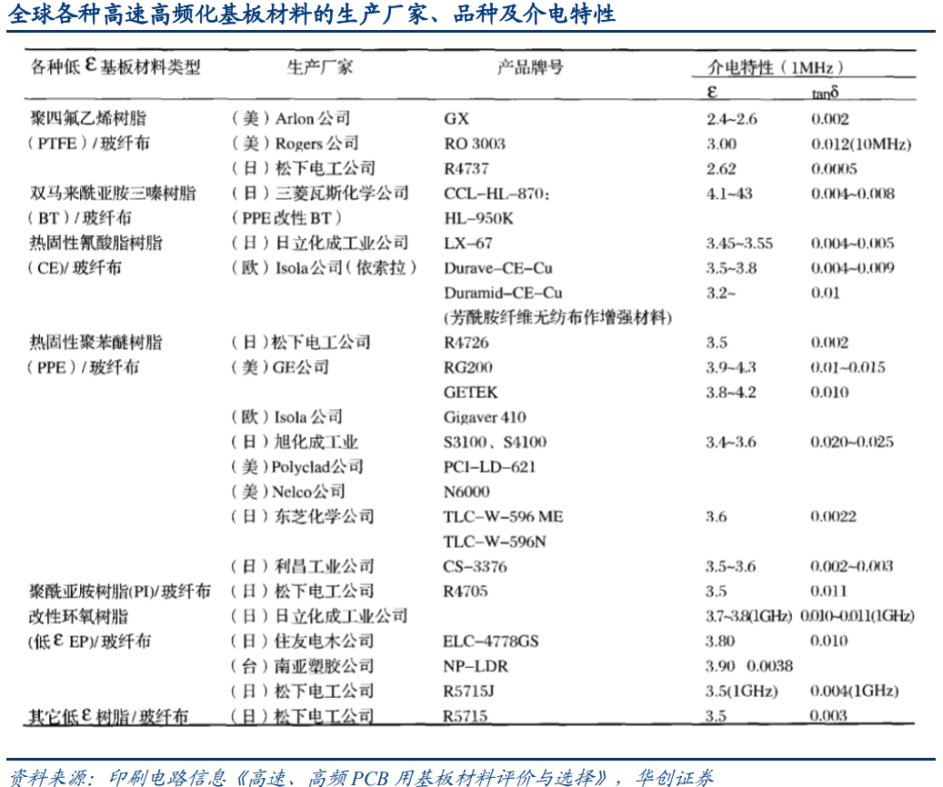 香港和宝典宝典资料大全50