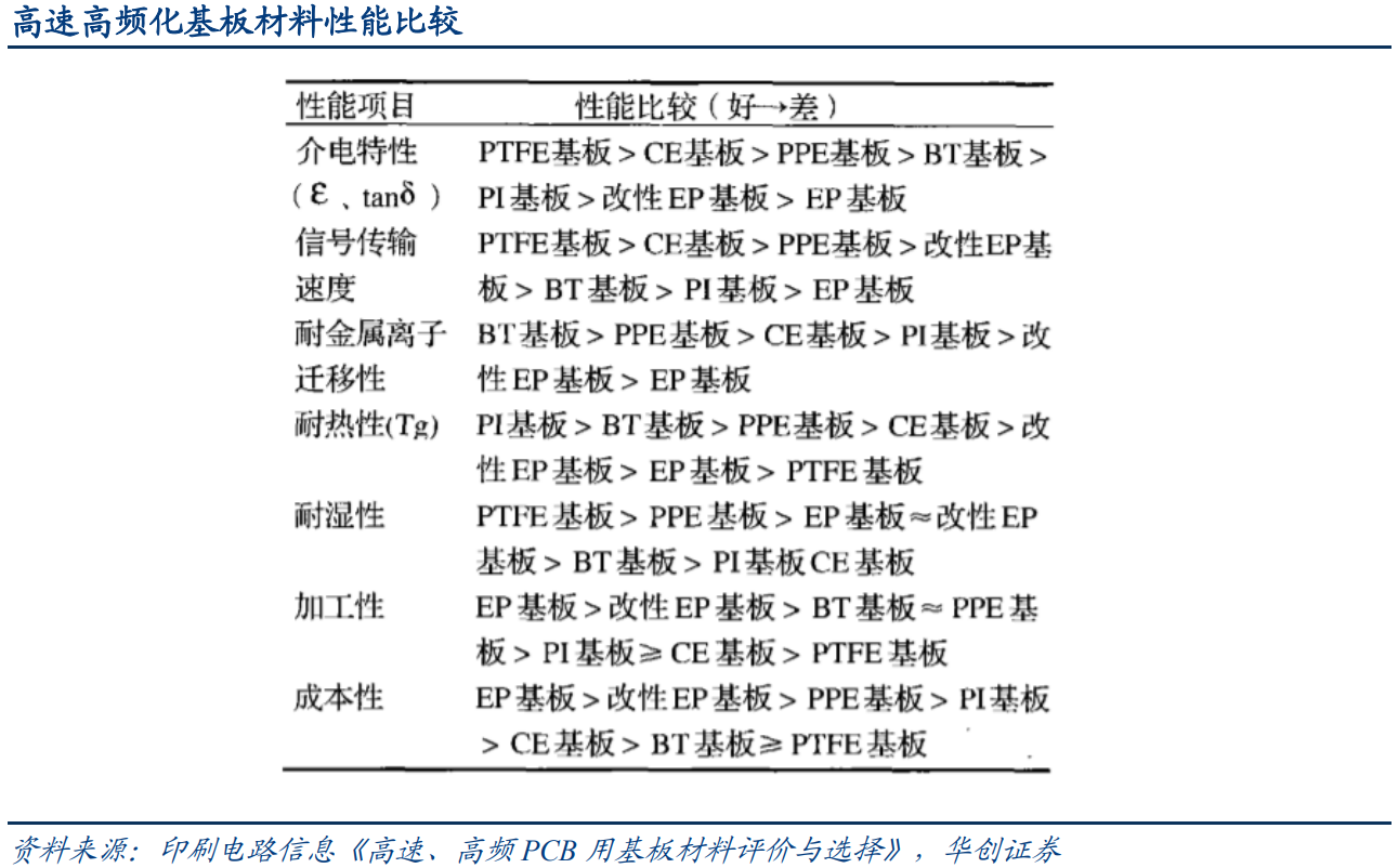 香港和宝典宝典资料大全50