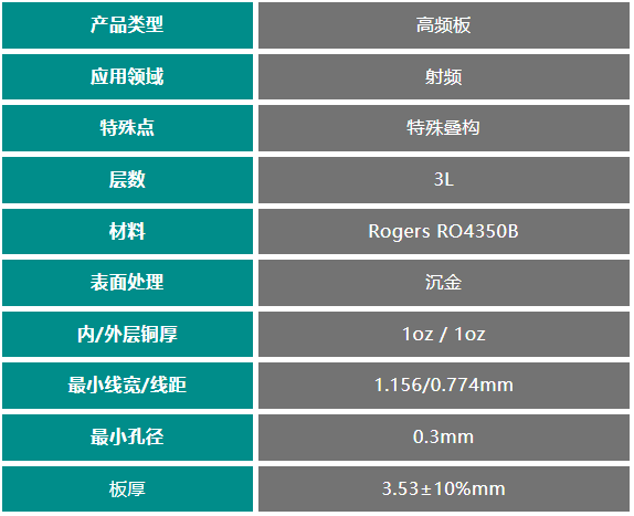 香港和宝典宝典资料大全50