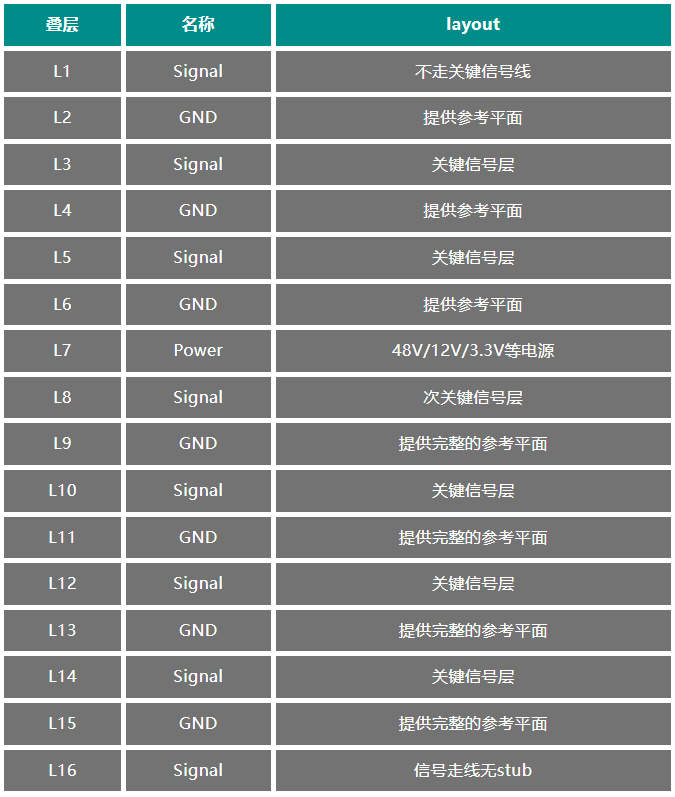 香港和宝典宝典资料大全50