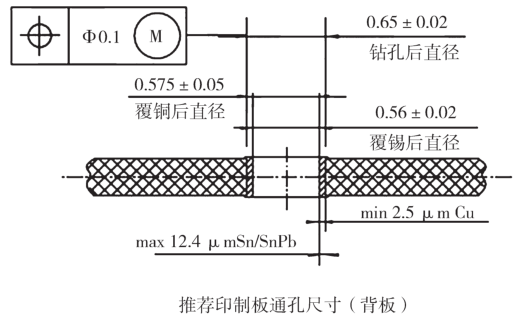 香港和宝典宝典资料大全50