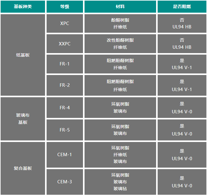 香港和宝典宝典资料大全50