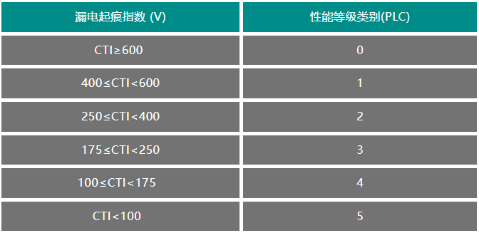 香港和宝典宝典资料大全50