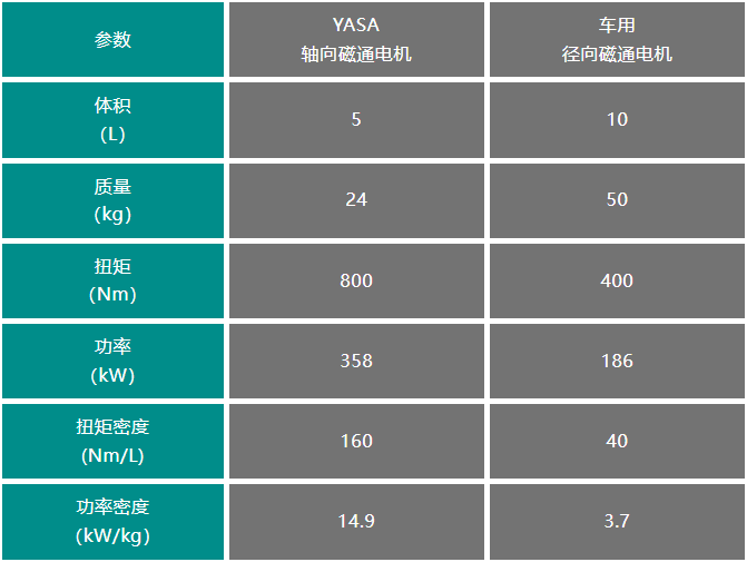 香港和宝典宝典资料大全50