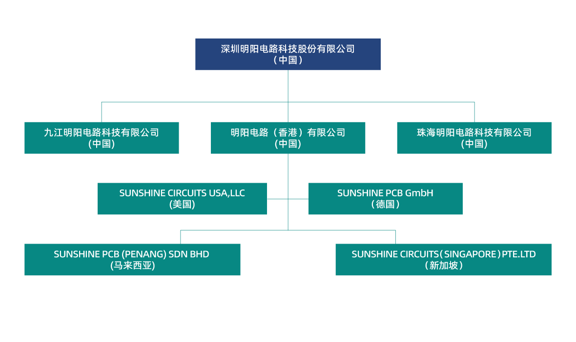 香港和宝典宝典资料大全50