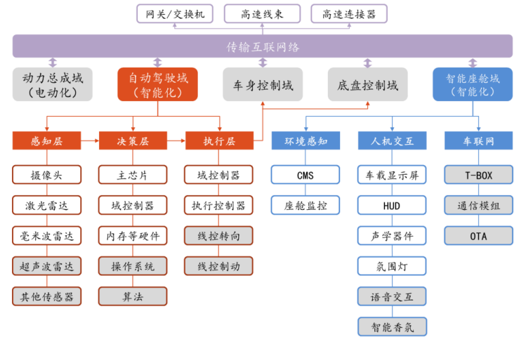 香港和宝典宝典资料大全50