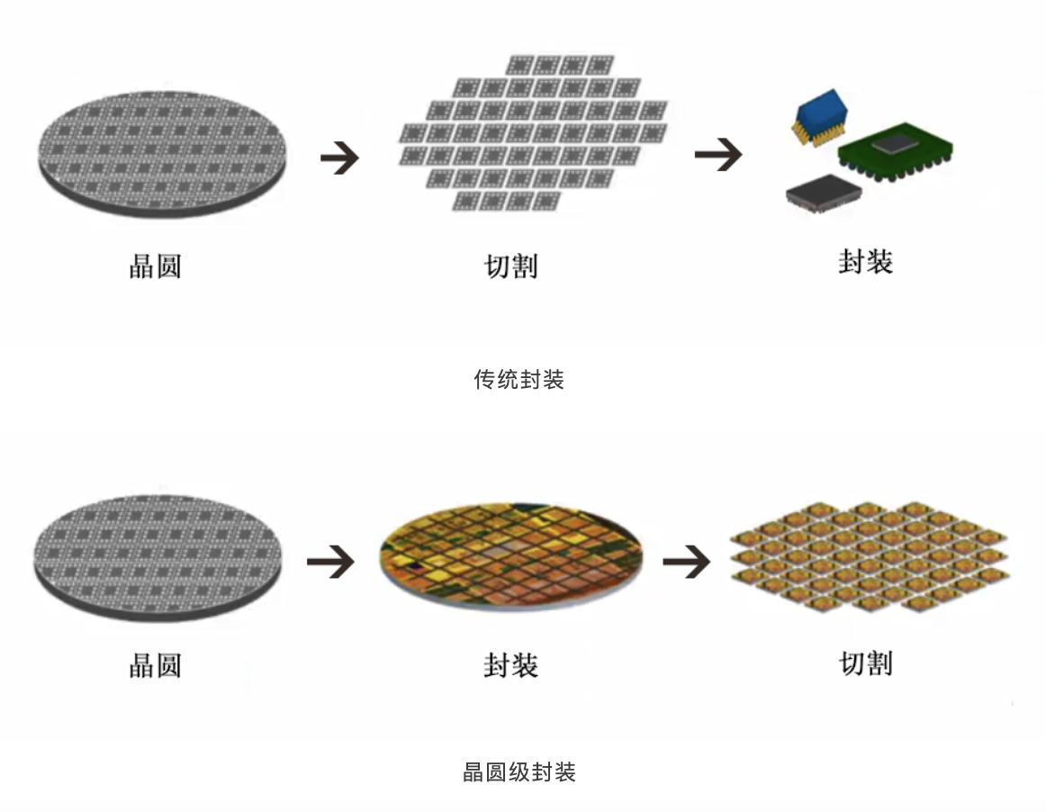 香港和宝典宝典资料大全50