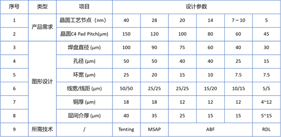 香港和宝典宝典资料大全50